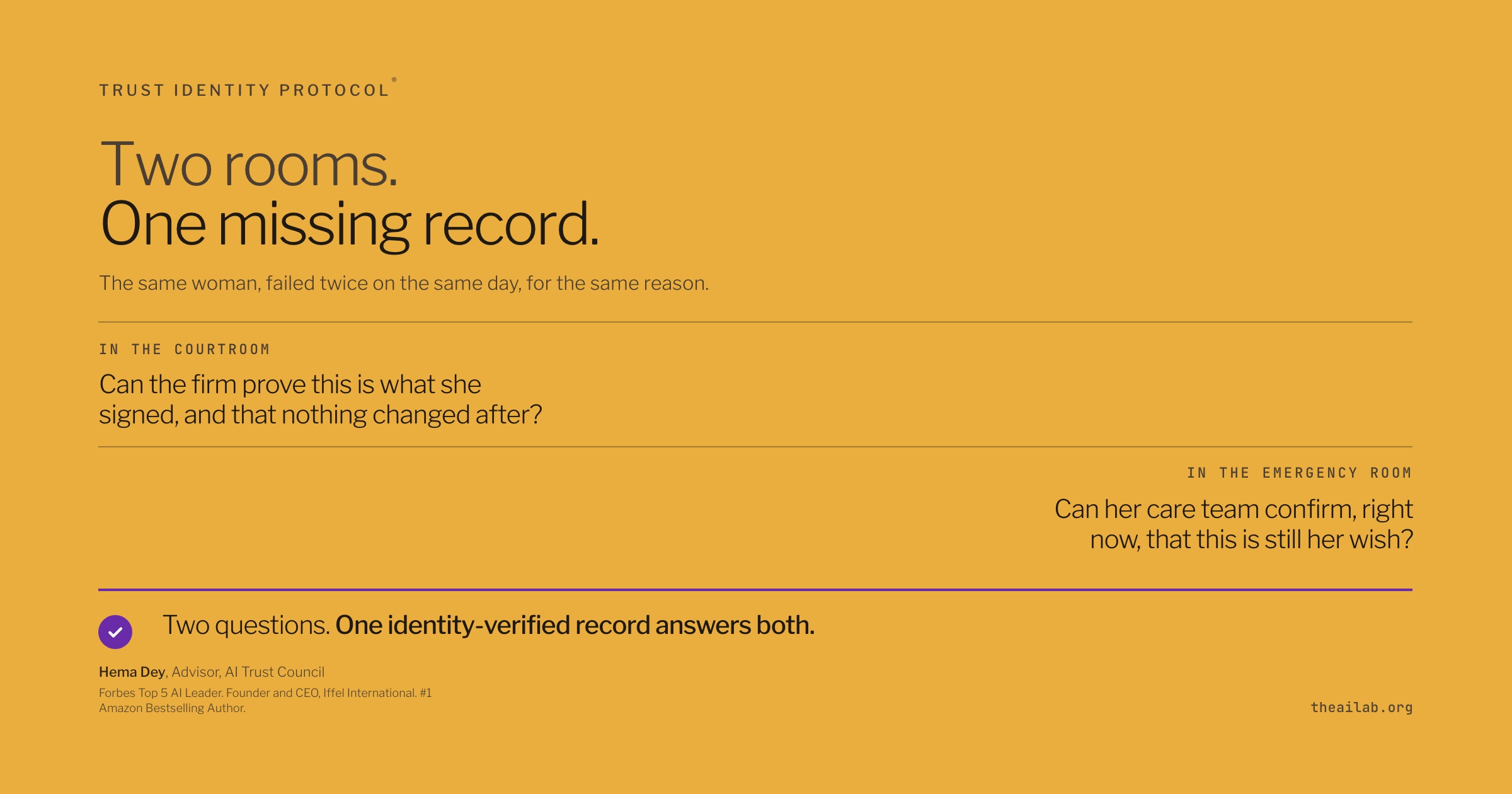 Why Data Integrity Is Legal and Humanitarian Respect